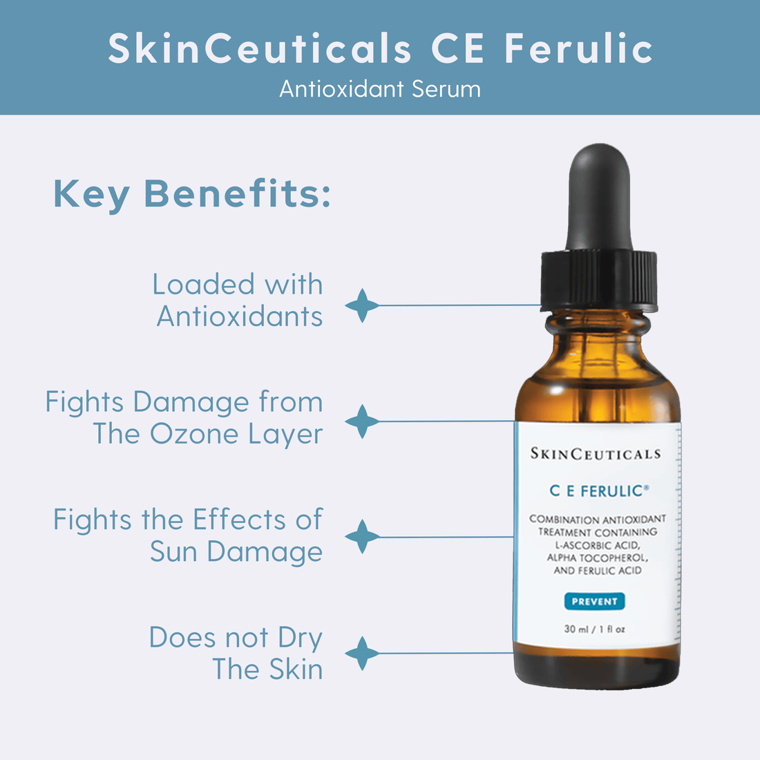 Skin ceuticals c e ferulic - advanced antioxidant serum with vitamin c & e 30ml